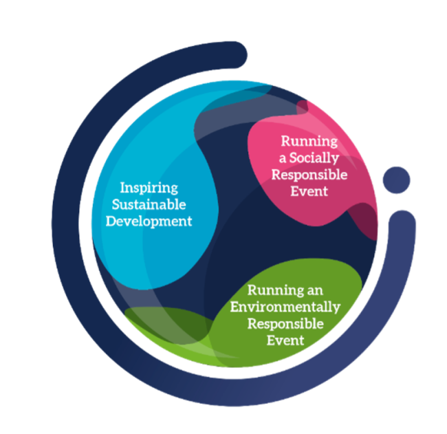 SustainabilityAPLF_1